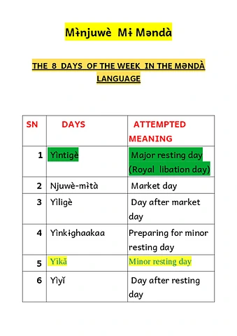 Days and Months in Məndà.pdf